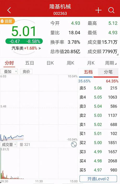 叶飞股市最新爆料新闻,揭秘股市内幕，揭示惊天黑幕  第1张